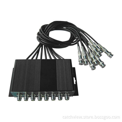 Surge Protection for 8CH Video (CV-JK-V8)